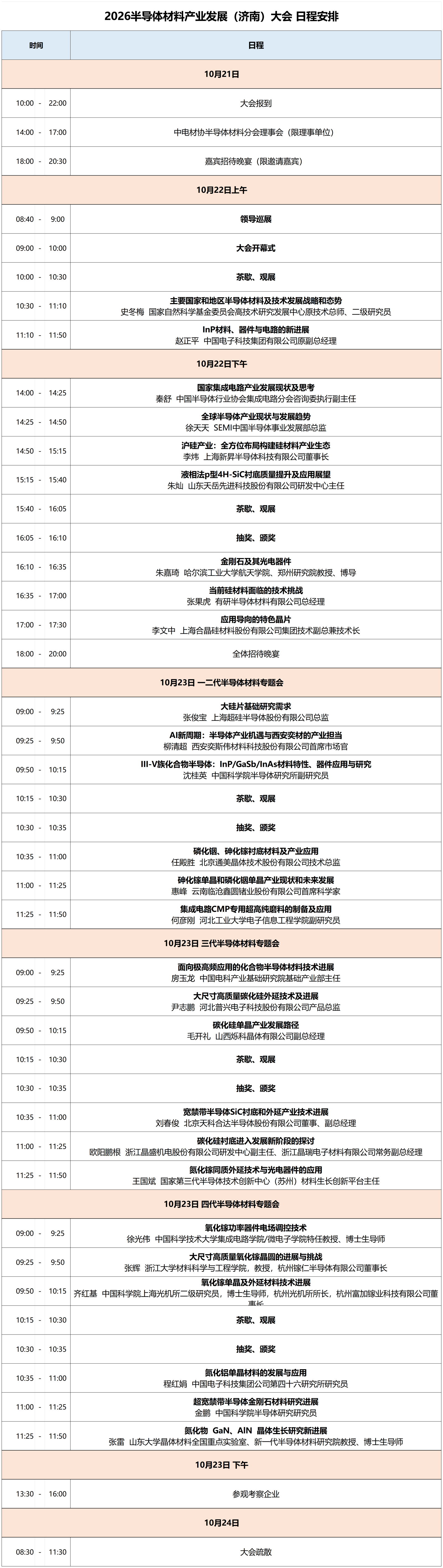 济南大会日程安排_1008版.png